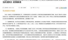 近期房产爆料最新消息视频,热点项目动态大盘点