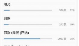 郯城网红吃瓜群微信公众号,趣味横生的社交盛宴